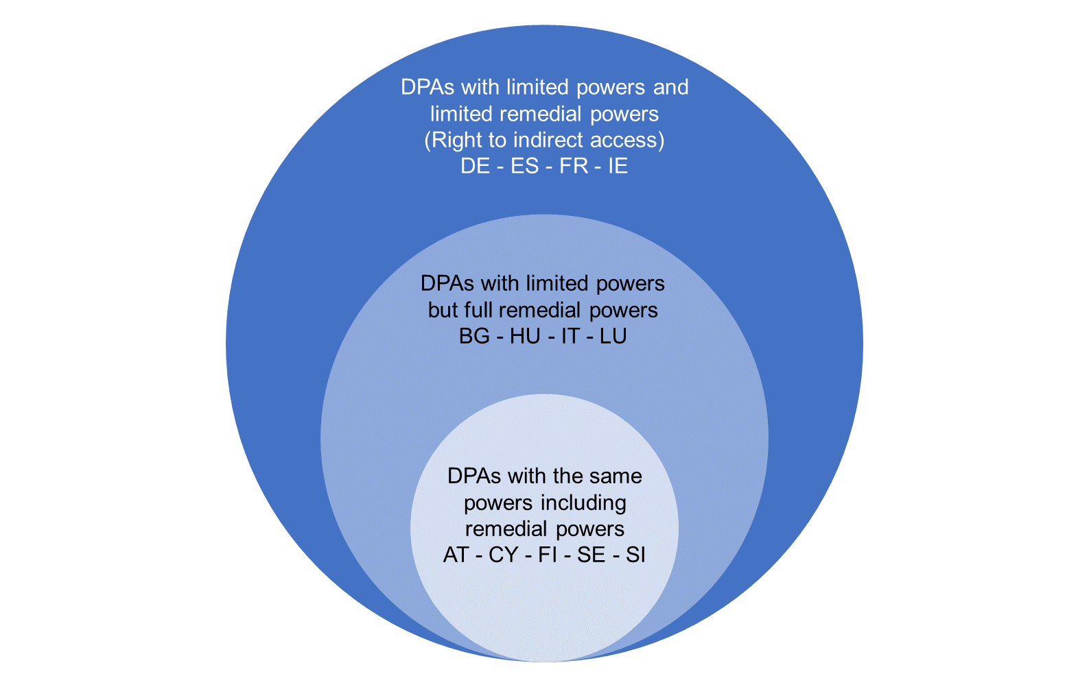 A diagram of a power source</p>
<p>Description automatically generated with medium confidence