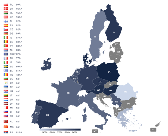 A map of europe with different colored countries/regions</p>
<p>AI-generated content may be incorrect.