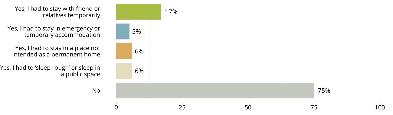 A close-up of a graph</p>
<p>AI-generated content may be incorrect.