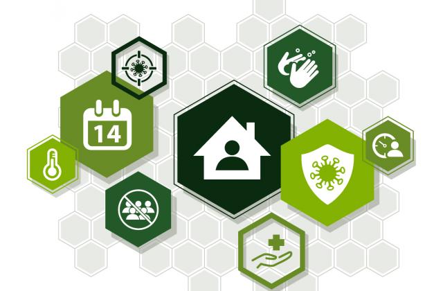 Different COvid-19 measures like handwashing, stay at home, distancing